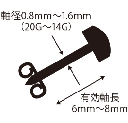 ファーストピアスのスペック