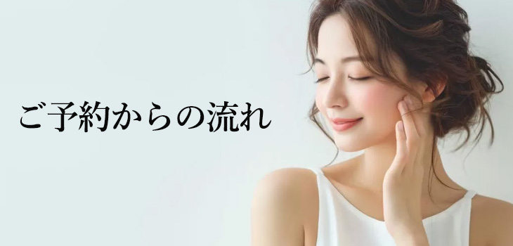 医療アートメイク ご予約からの流れ